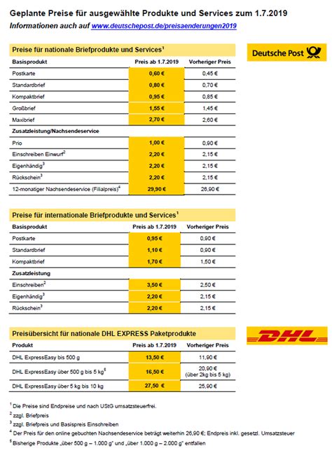 deutsche post briefe preise.